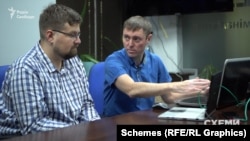 Information security specialist Serhiy Denysenko (right) talks to Schemes journalist Kyrylo Ovsyaniy.
