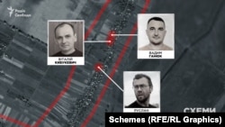 Місця, де знайшли тіла Віталія Кибукевича, Вадим Ганюка та Руслана Яремчука