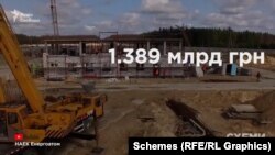 За два роки після старту будівництва його вартість зросла на 50% або на понад 460 мільйонів гривень – майже до 1,4 мільярда гривень