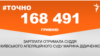 <a href="https://d1my5pqgs3ehwe.cloudfront.net/uk-UA/2018/10/08/2fbeca9f-af89-4b35-b26b-f122e8994579.pdf" target="_blank">ДЖЕРЕЛО ІНФОРМАЦІЇ</a><br />
Сторінка проекту Радіо Свобода <a href="/z/17505" target="_blank">#Точно</a>