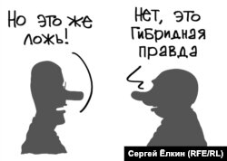 Карикатура Сергія Йолкіна
