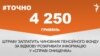 <a href="https://d1my5pqgs3ehwe.cloudfront.net/uk-UA/2018/02/14/f0d4fac7-ca0c-4f05-b3a9-d26afd65a21e.pdf" target="_blank">ДЖЕРЕЛО ІНФОРМАЦІЇ</a><br />
Сторінка проекту Радіо Свобода&nbsp;<a href="/z/17505" target="_blank">#Точно</a>