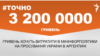 <a href="https://d1my5pqgs3ehwe.cloudfront.net/uk-UA/2018/09/20/76297fc8-3ea3-4ad3-bf7d-fea6ba2e5bd7.pdf" target="_blank">ДЖЕРЕЛО ІНФОРМАЦІЇ</a><br />
Сторінка проекту Радіо Свобода&nbsp;<a href="/z/17505" target="_blank"><u><font color="#0066cc">#Точно</font></u></a>