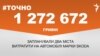 <a href="https://d1my5pqgs3ehwe.cloudfront.net/uk-UA/2018/01/16/0cba5e45-2dae-4229-b3a4-015f4327f25e.pdf" target="_blank">ДЖЕРЕЛО ІНФОРМАЦІЇ</a><br />
Сторінка проекту Радіо Свобода&nbsp;<a href="/z/17505" target="_blank">#Точно</a>