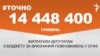<a href="https://d1my5pqgs3ehwe.cloudfront.net/uk-UA/2018/02/15/8824a037-e173-4c69-8cf1-d37b5667a7f0.pdf" target="_blank">ДЖЕРЕЛО ІНФОРМАЦІЇ</a><br />
Сторінка проекту Радіо Свобода&nbsp;<a href="/z/17505" target="_blank">#Точно</a>