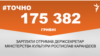 <a href="https://d1my5pqgs3ehwe.cloudfront.net/uk-UA/2018/10/05/715e7bde-b7e2-477c-99df-f80452d17eab.pdf" target="_blank">ДЖЕРЕЛО ІНФОРМАЦІЇ</a><br />
Сторінка проекту Радіо Свобода&nbsp;<a href="/z/17505" target="_blank"><u><font color="#0066cc">#Точно</font></u></a>