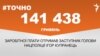 <a href="https://d1my5pqgs3ehwe.cloudfront.net/uk-UA/2017/12/29/e2c95455-a9ac-47f8-a1ed-dc06302a2c73.pdf" target="_blank">ДЖЕРЕЛО ІНФОРМАЦІЇ</a><br />
Сторінка проекту Радіо Свобода&nbsp;<a href="/z/17505" target="_blank">#Точно</a>