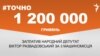 <a href="https://d1my5pqgs3ehwe.cloudfront.net/uk-UA/2018/01/30/06a0d0e5-f1a4-49df-b570-dca97efd260f.pdf" target="_blank">ДЖЕРЕЛО ІНФОРМАЦІЇ</a><br />
Сторінка проекту Радіо Свобода&nbsp;<a href="/z/17505" target="_blank">#Точно</a>