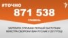 <a href="https://d1my5pqgs3ehwe.cloudfront.net/uk-UA/2018/01/30/7dba7547-f606-45da-a462-68b88ca09675.pdf" target="_blank">ДЖЕРЕЛО ІНФОРМАЦІЇ</a><br />
Сторінка проекту Радіо Свобода&nbsp;<a href="/z/17505" target="_blank">#Точно</a>