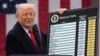 Трамп показывает табличку с размерами пошлин