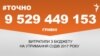 <a href="https://d1my5pqgs3ehwe.cloudfront.net/uk-UA/2018/02/12/e4a66813-6091-4701-8cec-ee0a4e4dbc99.pdf" target="_blank">ДЖЕРЕЛО ІНФОРМАЦІЇ</a><br />
Сторінка проекту Радіо Свобода&nbsp;<a href="/z/17505" target="_blank">#Точно</a>