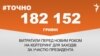<a href="https://d1my5pqgs3ehwe.cloudfront.net/uk-UA/2018/01/25/382e83f9-9805-4c17-b5aa-84b919c3de39.pdf" target="_blank">ДЖЕРЕЛО ІНФОРМАЦІЇ</a><br />
Сторінка проекту Радіо Свобода&nbsp;<a href="/z/17505" target="_blank">#Точно</a>