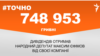 <a href="https://d1my5pqgs3ehwe.cloudfront.net/uk-UA/2018/10/09/f4258d71-fbb4-46fe-acf7-927f2faee25e.pdf" target="_blank">ДЖЕРЕЛО ІНФОРМАЦІЇ</a><br />
Сторінка проекту Радіо Свобода&nbsp;<a href="/z/17505" target="_blank"><u><font color="#0066cc">#Точно</font></u></a>